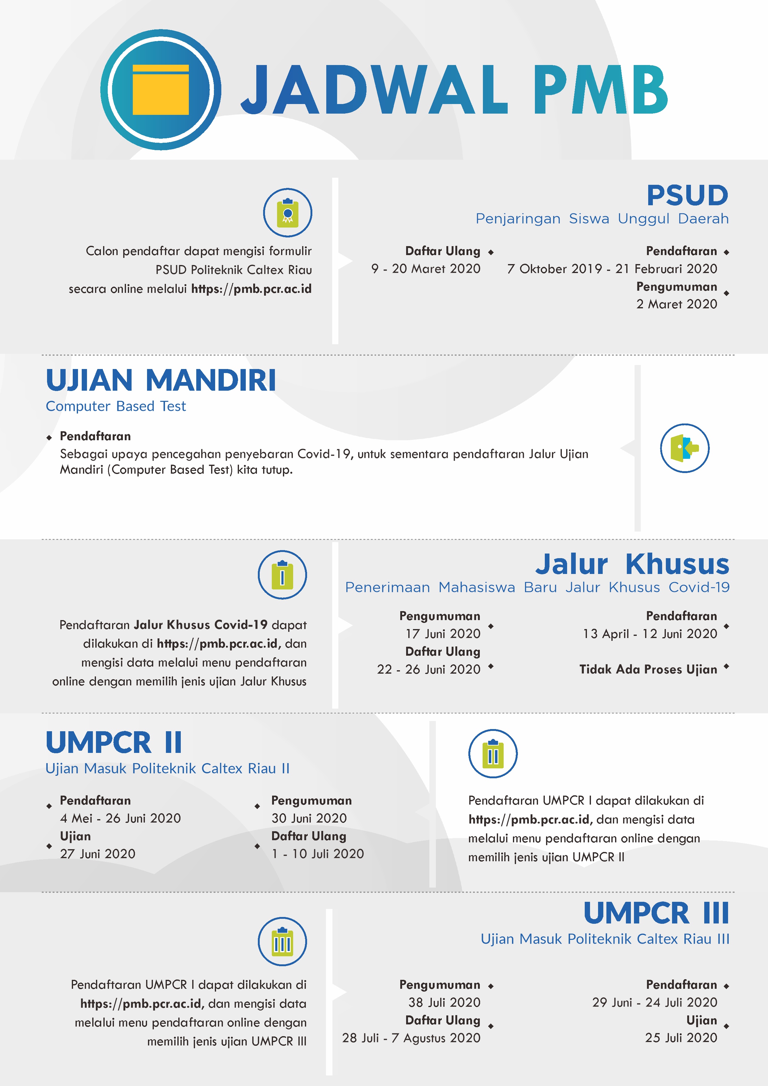 Jadwal Pendaftaran Lpdp Cara Buat Akun Untuk Daftar Beasiswa Lpdp Lengkap Dengan